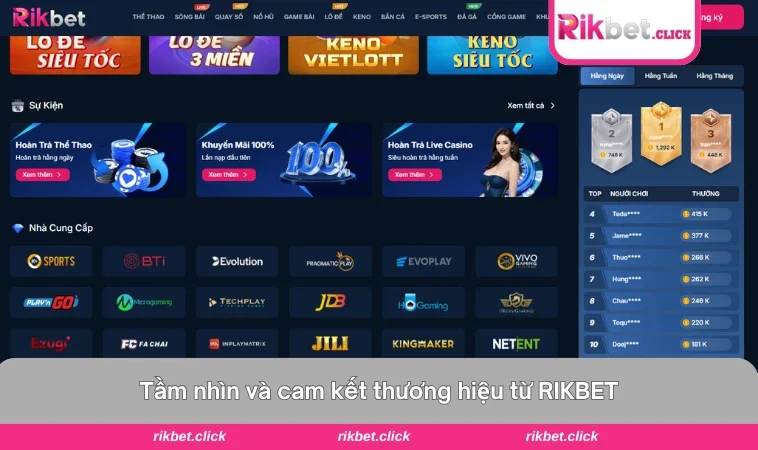 Giới Thiệu Rikbet 3 Hệ thống bảo mật và chăm sóc khách hàng của RIKBET được đầu tư