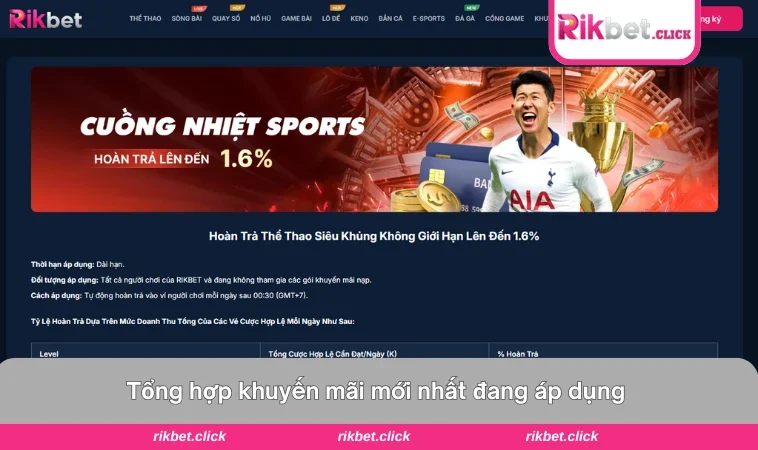 Khuyến Mãi Rikbet 1 Tổng hợp các chương trình khuyến mãi nổi bật nhất hiện nay.